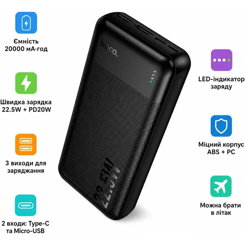 Power Bank Hoco J159A Essence 22.5W+PD20W 20000mAh — фото 5